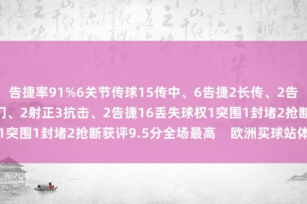 告捷率91%6关节传球15传中、6告捷2长传、2告捷1创造要紧契机6射门、2射正3抗击、2告捷16丢失球权1突围1封堵2抢断获评9.5分全场最高    欧洲买球站体育信息