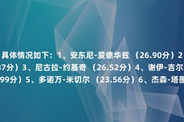 具体情况如下：1、安东尼-爱德华兹 （26.90分）2、杰伦-布伦森 （26.87分）3、尼古拉-约基奇 （26.52分）4、谢伊-吉尔杰斯-亚历山大 （23.99分）5、多诺万-米切尔 （23.56分）6、杰森-塔图姆 （22.81分）7、扬尼斯-阿德托昆博 （21.86分）8、朱利叶斯-兰德尔 （21.71分）9、科怀-莱昂纳德 （21.33分）10、吉米-巴特勒 （20.72分）11、泰瑞斯